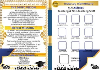 Sample Graduation Program Deped Sample template for PROGRAM GRADUATION 2025.pptx