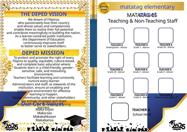 Sample Template For Program Graduation 2025 Pptx