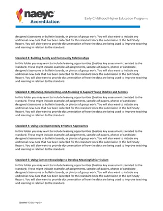 Early Childhood Higher Education Programs
designed	classrooms	or	bulletin	boards,	or	photos	of	group	work.	You	will	also	want	to	include	any	
additional	new	data	that	has	been	collected	for	this	standard	since	the	submission	of	the	Self-Study	
Report.	You	will	also	want	to	provide	documentation	of	how	the	data	are	being	used	to	improve	teaching	
and	learning	in	relation	to	the	standard.	
Standard	2:	Building	Family	and	Community	Relationships	
In	this	folder	you	may	want	to	include	learning	opportunities	(besides	key	assessments)	related	to	the	
standard.	These	might	include	examples	of	assignments,	samples	of	papers,	photos	of	candidate-
designed	classrooms	or	bulletin	boards,	or	photos	of	group	work.	You	will	also	want	to	include	any	
additional	new	data	that	has	been	collected	for	this	standard	since	the	submission	of	the	Self-Study	
Report.	You	will	also	want	to	provide	documentation	of	how	the	data	are	being	used	to	improve	teaching	
and	learning	in	relation	to	the	standard.	
Standard	3:	Observing,	Documenting,	and	Assessing	to	Support	Young	Children	and	Families	
In	this	folder	you	may	want	to	include	learning	opportunities	(besides	key	assessments)	related	to	the	
standard.	These	might	include	examples	of	assignments,	samples	of	papers,	photos	of	candidate-
designed	classrooms	or	bulletin	boards,	or	photos	of	group	work.	You	will	also	want	to	include	any	
additional	new	data	that	has	been	collected	for	this	standard	since	the	submission	of	the	Self-Study	
Report.	You	will	also	want	to	provide	documentation	of	how	the	data	are	being	used	to	improve	teaching	
and	learning	in	relation	to	the	standard.	
Standard	4:	Using	Developmentally	Effective	Approaches	
In	this	folder	you	may	want	to	include	learning	opportunities	(besides	key	assessments)	related	to	the	
standard.	These	might	include	examples	of	assignments,	samples	of	papers,	photos	of	candidate-
designed	classrooms	or	bulletin	boards,	or	photos	of	group	work.	You	will	also	want	to	include	any	
additional	new	data	that	has	been	collected	for	this	standard	since	the	submission	of	the	Self-Study	
Report.	You	will	also	want	to	provide	documentation	of	how	the	data	are	being	used	to	improve	teaching	
and	learning	in	relation	to	the	standard.	
Standard	5:	Using	Content	Knowledge	to	Develop	Meaningful	Curriculum	
In	this	folder	you	may	want	to	include	learning	opportunities	(besides	key	assessments)	related	to	the	
standard.	These	might	include	examples	of	assignments,	samples	of	papers,	photos	of	candidate-
designed	classrooms	or	bulletin	boards,	or	photos	of	group	work.	You	will	also	want	to	include	any	
additional	new	data	that	has	been	collected	for	this	standard	since	the	submission	of	the	Self-Study	
Report.	You	will	also	want	to	provide	documentation	of	how	the	data	are	being	used	to	improve	teaching	
and	learning	in	relation	to	the	standard.	
Updated 12/2021 <p.5>
 