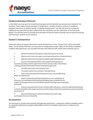 Early Childhood Higher Education Programs
Standard	6:	Becoming	a	Professional	
In	this	folder	you	may	want	to	include	learning	opportunities	(besides	key	assessments)	related	to	the	
standard.	These	might	include	examples	of	assignments,	samples	of	papers,	photos	of	candidate-
designed	classrooms	or	bulletin	boards,	or	photos	of	group	work.	You	will	also	want	to	include	any	
additional	new	data	that	has	been	collected	for	this	standard	since	the	submission	of	the	Self-Study	
Report.	You	will	also	want	to	provide	documentation	of	how	the	data	are	being	used	to	improve	teaching	
and	learning	in	relation	to	the	standard.	
Standard	7:	Field	Experiences	
Information	about	on-campus	lab	schools	may	be	shared	here	or	in	the	“Campus	Tour”	section	described	
above.	For	off-campus	field	sites,	you	may	want	to	include	photos	and/or	videos	of	sites	where	candidates	
complete	field	experiences,	pre-recorded	interviews	with	field	site	staff,	and/or	other	materials	such	as:	
• Agreements	between	the	program	and	the	field	experience	setting
• Materials	used	to	orient	and	support	mentor/supervising	teachers	and	administrators
• Materials	used	to	orient	and	support	candidates	while	in	field	experiences
• Documents	showing	that		the	after-school	program’s	primary	purpose	is
educational	(providing	academic	support	and	enrichment	services),	if	after-school	settings
are	being	used	to	document	evidence	toward	meeting	Key	Element	7b
• Candidate	observation	and	evaluation	tools
• The	system	used	to	track	candidates’	field	experiences
• Evidence	about	the	quality	of	the	field	experience	site,	such	as	its	QRIS	rating,
NAEYC	accreditation,	
etc.
• Evidence	showing	that	Head	Start	field	placements	aren’t	available	(due	to
distance			or		the			unwillingness						of	the	Head	Start	setting	to	accept	candidates	from	the
program),	if	the	program	wants	to	count	Head	Start	equivalent	settings	toward	meeting	Key
Element	7b
• Evidence	showing	how	the	mission,	funding,	staff	qualifications,	and	services	offered	by	a	field	setting
are	similar	to	Head	Start,	if	the	program	wants	to	count	the	setting	as	a	Head	Start	equivalent	for	purposes	of	meeting
Key	Element	7b
• Ways	in	which	the	program	supplements	field	experiences	when	high-
quality	experiences	are	not	available
Key	Assessment	1	
You	may	want	to	include	a	few	examples	of	graded	key	assessments	–	anonymous,	without	candidate	names.	
It’s	especially	helpful	if	the	examples	reflect	different	levels	of	candidate	performance	in	relation	to	the	
standards.		
Updated 12/2021 <o. 6>
 