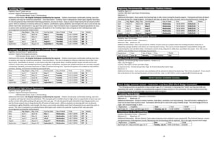 18 19
Tumbling Tigers
Eligibility: Boys 6th
grade and up
Location: Virginia Techniques Gymnastics
1550 Roanoke Street, Suite C, Christiansburg
Additional Information: No Virginia Techniques membership fee required. Children should wear comfortable clothing, bare feet,
no jewelry, and long hair should be pulled back. Class Description: Tumbling Tigers is designed for school aged, beginner level boys.
It’s not only great for boys interested in learning gymnastics, but also for those trying to stay in shape during the off season of other
sports. With an emphasis on learning skills such as balance, coordination, agility, flexibility, and strength, this class is sure to help any
athlete reach their full potential in any sport they wish to pursue. Tigers introduces boys to equipment designed specifically for boys,
as well as other standard gymnastics apparatus. All students in the Tumbling Tigers class will grow at their individual pace with
encouragement and positive reinforcement.
Class Reg. Begins Reg. Ends Starting Date Day of Week Time Fee Weeks
May April 1 April 30 May 2 Thursday 6:45-7:45PM $60 4
June May 1 May 31 June 6 Thursday 6:45-7:45PM $60 4
July June 3 July 5 July 11 Thursday 6:45-7:45PM $60 4
August July 1 July 29 August 1 Thursday 6:45-7:45PM $60 4
September August 1 August 30 September 5 Thursday 6:45-7:45PM $60 4
Tumbling and Trampoline Senior (Tumbling Only)
Eligibility: Girls and Boys 6
th
grade and up
Location: Virginia Techniques Gymnastics
1550 Roanoke Street, Suite C, Christiansburg
Additional Information: No Virginia Techniques membership fee required. Children should wear comfortable clothing, bare feet,
no jewelry, and long hair should be pulled back. Class Description: This class is designed to help any child learn how to flip! From
boys to girls, cheerleaders to dancers, or just anyone who likes to go upside down, tumbling specific classes use aids such as skill
cushions, incline mats, back handspring trainers, spring floors, trampolines, and foam pits. Children will focus on core body strength,
coordination, flexibility, and body awareness to safely accelerate learning time. Experienced spotters are available to help athletes
maintain, develop, and improve handspring and aerial skills.
Class Reg. Begins Reg. Ends Starting Date Day of Week Time Fee Weeks
May April 1 April 30 May 7 Tuesday 4:15-5:15PM $60 4
June May 1 May 31 June 4 Tuesday 4:15-5:15PM $60 4
July June 3 June 28 July 2 Tuesday 4:15-5:15PM $60 4
August July 1 August 2 Aug. 6 Tuesday 4:15-5:15PM $60 4
September August 1 August 30 September 3 Tuesday 4:15-5:15PM $60 4
Middle and High School Gymnastics
Eligibility: Girls 6th
grade and up
Location: Virginia Techniques Gymnastics
1550 Roanoke Street, Suite C, Christiansburg
Additional Information: No Virginia Techniques membership fee required. Children should wear comfortable clothing, bare feet,
no jewelry, and long hair should be pulled back. This class gives girls in middle school or high school an opportunity to learn new and
perfect current skills while working with gymnasts their own age. It’s not only great for girls interested in learning gymnastics, but
also for those trying to stay in shape during the off season of other sports. With an emphasis on learning skills such as balance,
coordination, agility, flexibility, and strength, this class is sure to help any athlete reach their full potential in any sport they wish to
pursue. This class is coached on an individual basis, which gives each student the potential to grow at their own pace with
encouragement and positive reinforcement.
Class Reg. Begins Reg. Ends Starting Date Day of Week Time Fee Weeks
May April 1 April 30 May 1 Wednesday 6:00-7:30PM $77 4
June May 1 May 31 June 5 Wednesday 6:00-7:30PM $77 4
July June 3 June 28 July 3 Wednesday 6:00-7:30PM $77 4
August July 1 August 2 August 7 Wednesday 6:00-7:30PM $77 4
September August 1 August 30 September 4 Wednesday 6:00-7:30PM $77 4
Beginning Horsemanship – Instructor: Chelista Linkous
Eligibility: Ages 8-17
Location: 866 Silver Lake Road, Christiansburg
Maximum: 4
Additional Information: Have a great time learning how to ride a horse during this 4 week program. Participants will learn all about
the horse during this 4 week program. Participants will learn all about the horse, the tack, how to mount/dismount, trotting, etc.
Class Reg. Begins Reg. Ends Starting Date Day of Week Time TR/NR Weeks
April March 1 March 29 April 3 Wednesday 7:30-8:30PM $105/$125 4
May April 1 May 3 May 8 Wednesday 7:30-8:30PM $105/$125 4
June May 1 May 31 June 5 Wednesday 7:30-8:30PM $105/$125 4
July June 3 July 5 July 10 Wednesday 7:30-8:30PM $105/$125 4
August July 1 August 2 August 7 Wednesday 7:30-8:30PM $105/$125 4
American Red Cross Babysitting Course
Eligibility: Ages 10 and older
Location: Recreation Center – Classroom 1
Minimum: TBA Maximum: 20
Additional Information: Class is structured for children 10 years and up to prepare them for handling situations that arise in
babysitting younger brothers and sisters; or in earning extra money. This course stresses babysitter responsibilities along with
emphasizing first aid and child safety. Participants need to bring a bag lunch, teddy bear, pencil/pen and paper. Also, this course
satisfies many Girl/Boy Scout rank/badge requirements.
Registration Date Day of Week Time TR/NR
April 15-June 5 June 10 Monday 9:00-4:00PM $40
Teen Police Academy
Eligibility: Christiansburg High School Students – Grades 9-12
Date: July 29-August 2
Location: Recreation Center and Police Dept.
Co-Sponsored by: Christiansburg Police Dept. & Christiansburg Recreation Dept.
Maximum: 9
Additional Information: Each summer new candidates will be selected to attend the week long “Teen Police Academy”. If you would
like to be placed on the waiting list please call Pam at the Rec. Dept. at 382-2349 or email to ppeyton@christiansburg.org.
Merit Badge Summer School – Instructor: Lisa Bass (BSA Merit Badge Counselor)
* The following activities are available to boys and girls ages 10-17 interested in improving their health, learning new skills and
expanding their world. In addition to providing these programs to boys and girls in the community, this will introduce future Boy
Scouts in the journey of earning badge requirements while having fun.
*Cooking Merit badge
Location: Recreation Center – Classroom I and Kitchen
Minimum: 6 Maximum: 15
Additional Information: All day to involve nutrition, food labels, sanitation, and meal planning. Class will include a walking trip to
Food Lion to teach how to price a meal. Participants will also get to cook lunch using a healthy recipe. This merit badge will be an
Eagle- rank required badge in 2014.
Registration Eligibility Date Time TR/NR
April 8-July 10 Boys and Girls ages 10-17 Monday, July 15 9:00-4:00PM $20/$40
*Citizenship in the Community
Location: Recreation Center – Classroom I
Minimum: 6 Maximum: 15
Additional Information: Kids are citizens! Learn ways to become more involved in your community! The historical features, service
and governments of Montgomery County, Blacksburg and Christiansburg will be explored. This is an Eagle-required merit badge.
Registration Eligibility Date Time TR/NR
April 8-July 10 Boys and Girls ages 10-17 Tuesday, July 16 9:00-12:00 Noon $10/$20
Merit Badge Summer School
 