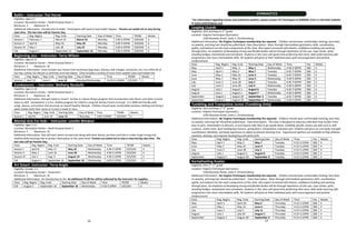 16 17
Ballet – Instructor: Pat Horne
Eligibility: Ages 4-7
Location: Recreation Center – Multi-Purpose Room 1
Minimum: 4 Maximum: 8
Additional Information: Introduction to ballet. Participants will need to have ballet slippers. Parents are asked not to stay during
class time. The last class will be Parents Day.
Class Reg. Begins Reg. Ends Starting Date Day of Week Time TR/NR Weeks
Session I February 1 March 21 March 25 Monday 5:00-5:45PM $20/$40 6
Session II April 8 May 16 May 20 Monday 5:00-5:45PM $20/$40 6
Session III May 1 July 18 July 22 Monday 5:00-5:45PM $20/$40 6
Fall August 1 September 12 September 16 Monday 5:00-5:45PM $20/$40 6
Beginning Jazz – Instructor: Terry Wilson
Eligibility: Ages 8-12
Location: Recreation Center – Multi-Purpose Room 1
Minimum: 5 Maximum: 10
Additional Information: Class includes Jazz moves from technique (dig steps, shaceys, ball changes, and pivots, etc.) to a little bit of
hip hop, zumba, fun dances to stretches and cool downs. Class includes a variety of music from upbeat tunes and todays hits.
Class Reg. Begins Reg. Ends Starting Date Day of Week Time TR/NR Weeks
Session I April 15 June 5 June 10 Monday/Wednesday 11:00-11:45AM $25/$45 3
Zumbatomic – Instructor: Bethany Nuckolls
Eligibility: Ages 4-10
Location: Recreation Center – Multi-Purpose Room 1
Minimum: 5 Maximum: 10
Additional Information: Kids get ready to move!! Zumba is a dance fitness program that incorporates Latin Music and other musical
styles as well. Zumbatomic is a fun, healthy program for children using the Zumba Fitness Concept. It is 100% kid friendly with
songs, dances, and actions that promote an overall healthy lifestyle. Children should wear comfortable workout clothing and bring a
water bottle (with their name on it) and a towel to class.
Class Reg. Begins Reg. Ends Starting Date Day of Week Time TR/NR Weeks
Session I April 8 June 10 June 13 Thursday 3:00-3:45PM $25/$45 6
Martial Arts For Kids – Instructor: Levelle Windsor
Eligibility: Ages 5-13
Location: Recreation Center – Multi-Purpose Room 1
Minimum: 5 Maximum: 15
Additional Information: Kids will learn warm up exercises along with basic blocks, punches and kicks in order to get strong and
healthy while learning how to protect themselves at the same time! Parents are asked not to stay in class during class time. The
last class will be Parents Day.
Class Reg. Begins Reg. Ends Starting Date Day of Week Time TR/NR Weeks
Session I April 8 May 17 May 22 Wednesday 4:30-5:15PM $25/$45 4
Session II May 1 June 24 June 26 Wednesday 4:30-5:15PM $25/$45 4
Session III July 1 Aug. 9 August 14 Wednesday 4:30-5:15PM $25/$45 4
Fall August 1 September 16 September 18 Wednesday 4:30-5:15PM $25/$45 4
Art Smart- Instructor: Terry Angle
Eligibility: Grades 1-5
Location: Recreation Center – Classroom I
Minimum: 3 Maximum: 10
Additional Information: An Introduction to Art. An additional $5.00 fee will be collected by the instructor for supplies.
Class Reg. Begins Reg. Ends Starting Date Day of Week Time TR/NR Weeks
Fall August 1 September 16 September 18 Wednesday 4:50-5:50PM $25/$45 4
*For information regarding classes and inclement weather, please contact VA Techniques at (540)381-5151 or visit their website
at www.vatechniques.com
Leaping Lizards
Eligibility: Girls and Boys K-2nd
grade
Location: Virginia Techniques Gymnastics
1550 Roanoke Street, Suite C, Christiansburg
Additional Information: No Virginia Techniques membership fee required. Children should wear comfortable clothing, bare feet,
no jewelry, and long hair should be pulled back. Class Description: Basic through intermediate gymnastics skills, coordination,
agility, and balance are the main components of this class. Also expect increased self-esteem, confidence building and working
through fears. An emphasis of developing strong and flexible bodies will be through repetitions of chin ups, rope climbs, splits,
standing bridges, handstands and cartwheels. Students in this class will spend time perfecting their basic skills while learning safe
progressions into more intermediate skills. All students will grow at their individual pace with encouragement and positive
reinforcement.
Class Reg. Begins Reg. Ends Starting Date Day of Week Time Fee Weeks
May April 1 May. 2 May 1 Wednesday 4:30-5:30PM $60 4
May April 1 May 2 May 7 Tuesday 6:45-7:45PM $60 4
June May 1 May 31 June 4 Tuesday 6:45-7:45PM $60 4
June May 1 May 31 June 5 Wednesday 4:30-5:30PM $60 4
July June 3 June 28 July 2 Tuesday 6:45-7:45PM $60 4
July June 3 June 28 July 3 Wednesday 4:30-5:30PM $60 4
August July 1 August 1 August 6 Tuesday 6:45-7:45PM $60 4
August July 1 August 1 August 7 Wednesday 4:30-5:30PM $60 4
September August 1 August 29 September 3 Tuesday 6:45-7:45PM $60 4
September August 1 August 29 September 4 Wednesday 4:30-5:30PM $60 4
Tumbling and Trampoline Junior (Tumbling Only)
Eligibility: Girls and Boys 1
st
-5
th
grade
Location: Virginia Techniques Gymnastics
1550 Roanoke Street, Suite C, Christiansburg
Additional Information: No Virginia Techniques membership fee required. Children should wear comfortable clothing, bare feet,
no jewelry, and long hair should be pulled back. Class Description: This class is designed to help any child learn how to flip! From
boys to girls, cheerleaders to dancers, or just anyone who likes to go upside down, tumbling specific classes use aids such as skill
cushions, incline mats, back handspring trainers, spring floors, trampolines, and foam pits. Children will focus on core body strength,
coordination, flexibility, and body awareness to safely accelerate learning time. Experienced spotters are available to help athletes
maintain, develop, and improve handspring and aerial skills.
Class Reg. Begins Reg. Ends Starting Date Day of Week Time Fee Weeks
May April 1 May 2 May 7 Tuesday 4:15-5:15PM $60 4
June May 1 May 31 June 4 Tuesday 4:15-5:15PM $60 4
July June 3 June 28 July 2 Tuesday 4:15-5:15PM $60 4
August July 1 August 2 August 6 Tuesday 4:15-5:15PM $60 4
September August 1 August 30 September 3 Tuesday 4:15-5:15PM $60 4
Kartwheeling Koalas
Eligibility: Girls 3rd
-5th
grade
Location: Virginia Techniques Gymnastics
1550 Roanoke Street, Suite C, Christiansburg
Additional Information: No Virginia Techniques membership fee required. Children should wear comfortable clothing, bare feet,
no jewelry, and long hair should be pulled back. Class Description: Basic through intermediate gymnastics skills, coordination,
agility, and balance are the main components of this class. Also expect increased self-esteem, confidence building and working
through fears. An emphasis of developing strong and flexible bodies will be through repetitions of chin ups, rope climbs, splits,
standing bridges, handstands and cartwheels. Students in this class will spend time perfecting their basic skills while learning safe
progressions into more intermediate skills. All students will grow at their individual pace with encouragement and positive
reinforcement.
Class Reg. Begins Reg. Ends Starting Date Day of Week Time Fee Weeks
May April 1 April 30 May 2 Thursday 4:15-5:15PM $60 4
June May 1 May 31 June 6 Thursday 4:15-5:15PM $60 4
July June 3 July 5 July 11 Thursday 4:15-5:15PM $60 4
August July 1 July 29 August 1 Thursday 4:15-5:15PM $60 4
September August 1 August 30 September 5 Thursday 4:15-5:15PM $60 4
Gymnastics
 