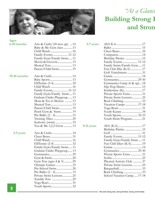 “At a Glance
                                                                                     Building Strong K
                                                                                             and Stron
Ages
6-18 months     Arts & Crafts (18 mos up) ... 14                   5-7 years        ASA K-6 ....................................17
                Baby & Me Gym class ............ 13                                 Ballet ......................................... 15
                Child Watch .............................. 16                       Cheer Bears ............................... 32
                Family events ..................... 11-12                           Computers................................. 14
                Family Gym/Family Swim ..... 11                                     Birthday Parties ....................... 15
                Movin & Groovin .................... 13                             Family events ..................... 11-12
                Musical Tots .............................. 13                      Family Swim/Family Gym ..... 11
                Parent/Child Swim .................. 19                             Fun Club day (K-6) ................ 17
                                                                                    Golf enrichment ..................... 31
19-36 months    Arts & Crafts ............................ 14                       Guitar .........................................14
                Baby Sports ............................... 13                      Gymnastics.......................... 29-30
                elfTennis (2-4) ......................... 32                        Gymnastics Camp (6 & up) ... 18
                Child Watch .............................. 16                       Hip Hop dance ....................... 15
                Family events ..................... 11-12                           Kindertime (K)......................... 17
                Family Gym/Family Swim .... 11                                      Private Sports extra ................ 31
                Graham Clarke Playgroup ...... 13                                   Private Swim lessons.............. 25
                Mom & Tot in Motion .......... 13                                   Rock Climbing .......................... 33
                Musical Tots .............................. 13                      Vacation Camps ................. 17-18
                Parent/Child Swim .................. 19                             Yoga Bears ................................ 31
                Perch Gym & Swim ............... 19                                 Youth Karate ............................ 34
                Pre Ballet (2 - 4) ....................... 15                       Youth Sports....................... 32-33
                Twisting Tikes .......................... 29                        Youth Swim Program.............. 21
                Seahorse (swim) ....................... 19
                You & Me 1,2,3 Grow ............ 13              8-11 years         ASA (K-6) ................................. 17
                                                                                    Birthday Parties ....................... 15
    3-5 years   Arts & Crafts ............................ 14                       Golf ...........................................31
                Cheer Bears ............................... 31                      Family events ..................... 11-12
                Child Watch .............................. 16                       Family Gym/Family Swim ..... 11
                elfTennis (2-4) ......................... 32                        Fun Club days (K-6) .............. 19
                Family Gym/Family Swim ..... 11                                     Guitar. ........................................14
                Graham Clarke Playgroup ...... 13                                   Gymnastics.......................... 29-30
                Gymnastics................................ 29                       Private Sports extra ................ 31
                Gym & Swim ............................ 20                          Scuba ..........................................23
                Gym Tots (ages 4 & 5) ........... 29                                Physical Activity Club ............ 37
                olympic Games ....................... 33                            Private Swim lessons.............. 25
                Pre-School Swim ...................... 20                           Racquetball ................................ 33
                Pre Ballet (2 - 4) ....................... 15                       Rock Climbing .......................... 33
                Private Swim lessons.............. 25                               School Vacation Camp...... 17-18
                Tumble Tots ............................ 29
                Yoga Bears ................................ 31
                Youth Sports............................. 32
9
                                                                               We build strong kids, strong families, strong communities
 