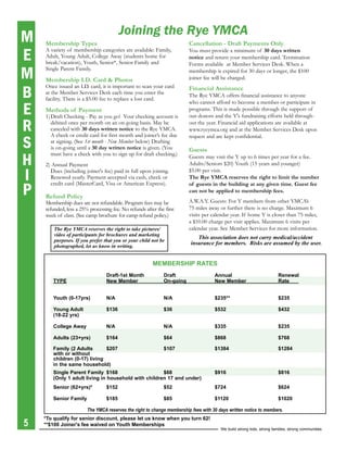 Joining the Rye YMCA
M   Membership Types                                                    Cancellation - Draft Payments Only

E
    A variety of membership categories are available: Family,           You must provide a minimum of 30 days written
    Adult, Young Adult, College Away (students home for                 notice and return your membership card. Termination
    break/vacation), Youth, Senior*, Senior Family and                  Forms available at Member Services desk. When a

M   Single Parent Family.

    Membership I.D. Card & Photos
                                                                        membership is expired for 30 days or longer, the $100
                                                                        joiner fee will be charged.


B
    once issued an I.d. card, it is important to scan your card         Financial Assistance
    at the Member Services desk each time you enter the                 The Rye YMCA offers financial assistance to anyone
    facility. There is a $5.00 fee to replace a lost card.

E
                                                                        who cannot afford to become a member or participate in
    Methods of Payment                                                  programs. This is made possible through the support of
    1) draft Checking - Pay as you go! Your checking account is         our donors and the Y's fundraising efforts held through-

R      debited once per month on an on-going basis. May be
       canceled with 30 days written notice to the Rye YMCA.
                                                                        out the year. Financial aid applications are available at
                                                                        www.ryeymca.org and at the Member Services desk upon

S
       A check or credit card for first month and joiner’s fee due      request and are kept confidential.
       at signing. (See 1st month - New Member below) drafting
       is on-going until a 30 day written notice is given. (You         Guests

H
       must have a check with you to sign up for draft checking.)       Guests may visit the Y up to 6 times per year for a fee.
    2) Annual Payment                                                   Adults/Seniors $20) Youth (15 years and younger)

I     dues (including joiner's fee) paid in full upon joining.
      Renewed yearly. Payment accepted via cash, check or
                                                                        $5.00 per visit.
                                                                        The Rye YMCA reserves the right to limit the number

P
      credit card (MasterCard, Visa or American express).               of guests in the building at any given time. Guest fee
                                                                        can not be applied to membership fees.
    Refund Policy
    Membership dues are not refundable. Program fees may be             A.W.A.Y. Guests: For Y members from other YMCA’s
    refunded, less a 25% processing fee. No refunds after the first     75 miles away or further there is no charge. Maximum 6
    week of class. (See camp brochure for camp refund policy.)          visits per calendar year. If home Y is closer than 75 miles,
                                                                        a $10.00 charge per visit applies. Maximum 6 visits per
        The Rye YMCA reserves the right to take pictures/               calendar year. See Member Services for more information.
        video of participants for brochures and marketing
                                                                            This association does not carry medical/accident
        purposes. If you prefer that you or your child not be
                                                                         insurance for members. Risks are assumed by the user.
        photographed, let us know in writing.


                                                        MeMbership rates
                                 Draft-1st Month             Draft                  annual                             renewal
       tYpe                      New Member                  On-going               New Member                         rate


       Youth (0-17yrs)           N/a                         N/a                    $235**                             $235

       Young adult               $136                        $36                    $532                               $432
       (18-22 yrs)

       College away              N/a                         N/a                    $335                               $235

       adults (23+yrs)           $164                        $64                    $868                               $768

       Family (2 adults       $207                           $107                   $1384                              $1284
       with or without
       children (0-17) living
       in the same household)
       single parent Family $168                     $68                            $916                               $816
       (Only 1 adult living in household with children 17 and under)
       senior (62+yrs)*          $152                        $52                    $724                               $624

       senior Family             $185                        $85                    $1120                              $1020

                        The YMCA reserves the right to change membership fees with 30 days written notice to members.

5
    *to qualify for senior discount, please let us know when you turn 62!
    **$100 Joiner's fee waived on Youth Memberships
                                                                                       We build strong kids, strong families, strong communities
 