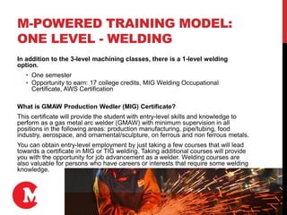 M-POWERED TRAINING MODEL:
ONE LEVEL - WELDING
In addition to the 3-level machining classes, there is a 1-level welding
option.
• One semester
• Opportunity to earn: 17 college credits, MIG Welding Occupational
Certificate, AWS Certification
What is GMAW Production Wedler (MIG) Certificate?
This certificate will provide the student with entry-level skills and knowledge to
perform as a gas metal arc welder (GMAW) with minimum supervision in all
positions in the following areas: production manufacturing, pipe/tubing, food
industry, aerospace, and ornamental/sculpture, on ferrous and non ferrous metals.
You can obtain entry-level employment by just taking a few courses that will lead
towards a certificate in MIG or TIG welding. Taking additional courses will provide
you with the opportunity for job advancement as a welder. Welding courses are
also valuable for persons who have careers or interests that require some welding
knowledge.
 