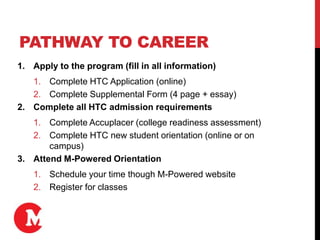 PATHWAY TO CAREER
1. Apply to the program (fill in all information)
1. Complete HTC Application (online)
2. Complete Supplemental Form (4 page + essay)
2. Complete all HTC admission requirements
1. Complete Accuplacer (college readiness assessment)
2. Complete HTC new student orientation (online or on
campus)
3. Attend M-Powered Orientation
1. Schedule your time though M-Powered website
2. Register for classes
 