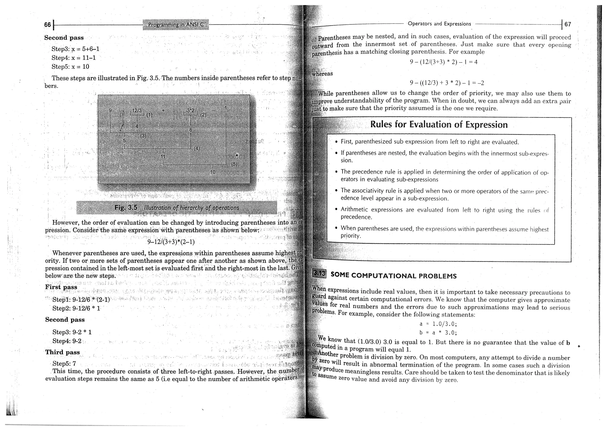 Programing in ansi c balagurusamy pdf