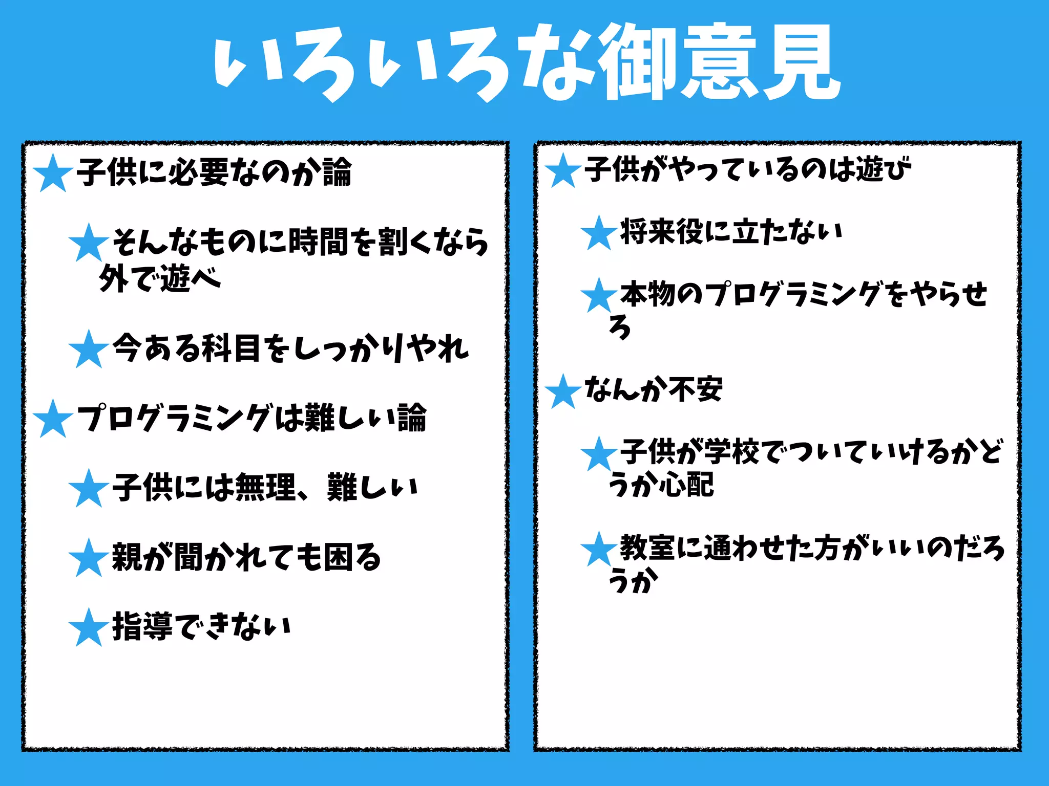 いろいろな御意見
★子供に必要なのか論
★そんなものに時間を割くなら
外で遊べ
★今ある科目をしっかりやれ
★プログラミングは難しい論
★子供には無理、難しい
★親が聞かれても困る
★指導できない
★子供がやっているのは遊び
★将来役に立たない
★本物のプログラミングをやらせ
ろ
★なんか不安
★子供が学校でついていけるかど
うか心配
★教室に通わせた方がいいのだろ
うか
 