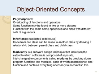 Object-Oriented Concepts
14
Polymorphism:
Overloading of functions and operators
Same function may be found in two or more classes
Function with the same name appears in one class with different
sets of arguments
Inheritance (facilitates code reuse)
Code from one class can be reuse in another class by deriving a
relationship between parent class and child class.
Modularity is a software design technique that increases the
extent to which software is composed of separate,
interchangeable components called modules by breaking down
program functions into modules, each of which accomplishes one
function and contains everything necessary to accomplish this
 