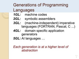 Generations of Programming
Languages
1GL: machine codes
2GL: symbolic assemblers
3GL: (machine-independent) imperative
languages (FORTRAN, Pascal, C ...)
4GL: domain specific application
generators
5GL: AI languages …
Each generation is at a higher level of
abstraction
1.1
7
 