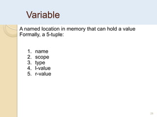 Variable
28
A named location in memory that can hold a value
Formally, a 5-tuple:
1. name
2. scope
3. type
4. l-value
5. r-value
 