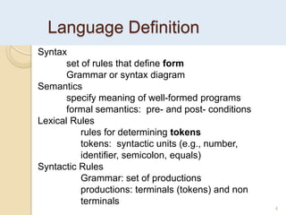 Language Definition
4
Syntax
set of rules that define form
Grammar or syntax diagram
Semantics
specify meaning of well-formed programs
formal semantics: pre- and post- conditions
Lexical Rules
rules for determining tokens
tokens: syntactic units (e.g., number,
identifier, semicolon, equals)
Syntactic Rules
Grammar: set of productions
productions: terminals (tokens) and non
terminals
 