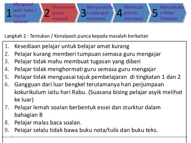 Program intervensi lima langkah bahasa inggeris Program intervensi lima langkah bahasa inggeris