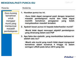 |
MENGENALPASTI PUNCA ISU
Guru kurang
kemahiran
untuk
mengajar
murid yang
mempunyai
masalah
pembelajaran
Huraian IsuPunca Isu
1. Huraikan punca isu ini.
•Guru tidak dapat mengenal pasti dengan terperinci
masalah pembelajaran murid dan tidak dapat
memilih kemahiran pengajaran yang boleh
menyelesaikan masalah tersebut.
2. Apakah kesan punca ini kepada keberhasilan murid?
•Murid tidak dapat mencapai objektif pembelajaran
yang dirancang dalam sesi PdP
3. Apa fakta dan statistik yang membuktikan bahawa ini
adalah satu isu?
•Masih ada murid yang masih tidak dapat menguasai
kemahiran dalam konstruk 4 hingga 12 dalam
saringan LINUS pada tahun 2014 yang lalu
TEMPLAT
1
 