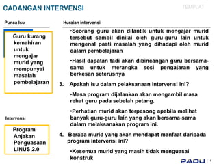 |
CADANGAN INTERVENSI
Huraian intervensi
•Seorang guru akan dilantik untuk mengajar murid
tersebut sambil dinilai oleh guru-guru lain untuk
mengenal pasti masalah yang dihadapi oleh murid
dalam pembelajaran
•Hasil dapatan tadi akan dibincangan guru bersama-
sama untuk merangka sesi pengajaran yang
berkesan seterusnya
3. Apakah isu dalam pelaksanaan intervensi ini?
•Masa program dijalankan akan mengambil masa
rehat guru pada sebelah petang.
•Perhatian murid akan terpesong apabila melihat
banyak guru-guru lain yang akan bersama-sama
dalam melaksanakan program ini.
4. Berapa murid yang akan mendapat manfaat daripada
program intervensi ini?
•Kesemua murid yang masih tidak menguasai
konstruk
TEMPLAT
4
Punca Isu
Guru kurang
kemahiran
untuk
mengajar
murid yang
mempunyai
masalah
pembelajaran
Intervensi
Program
Anjakan
Penguasaan
LINUS 2.0
 