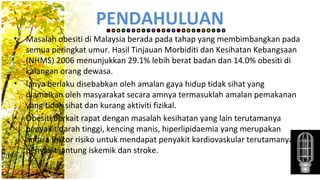 Surat Mohon Pejabat Kesihatan Program Intervensi Obesiti