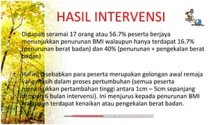 Surat Mohon Pejabat Kesihatan Program Intervensi Obesiti
