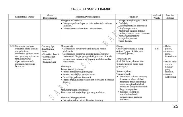 Laporan Hasil Observasi Gempa Bumi Jawat Kos