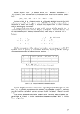 Binarni brojevni sustav    je definiran bazom x=2 i binarnim znamenkama zi ∈
{0,1}.Primjerice, iznos binarnog broja 1011 odgovara iznosu broja 11 u decimalnom sustavu,
jer je
             (1011)2 = 1⋅23 + 0⋅22 + 1⋅21 +1⋅20 = 8 + 0 + 2 + 1 = (11)10.
     Općenito vrijedi da se s binarnim nizom od n bita može kodirati pozitivni cijeli broj
maksimalnog iznosa 2n -1, što odgovara broju različitih kombinacija binarnog niza duljine n
umanjenom za jedan (i nula je broj!). Za pozitivne cijele brojeve koristi se i nazivi kardinalni
brojevi i nepredznačeni cijeli brojevi.
     U binarnom brojevnom sustavu se mogu izvoditi osnovne računske operacije kao i u
decimalnom brojevnom sustavu. Binarno zbrajanje se obavlja kao i decimalno zbrajanje, osim
što se prijenos na slijedeće značajnije mjesto ne obavlja nakon zbroja 10, već nakon 2 (1+1).
Primjer:

                                                        1 1      ← prijenos
           1 0 1   = 510                               1 1 1   = 710
         + 0 1 0   = 210                             + 1 0 1   = 510
         -----------------                             ----------------------
           1 1 1   = 710                             1 1 0 0   = 1210


     Ukoliko se zbrajanje izvodi bez prijenosa ta operacija se naziva zbrajanje po modulu 2. U
logičkom smislu ta operacija je ekvivalentna ekskluzivnoj disjunkciji (XOR). Operaciju
zbrajanja LSB bitova može se prikazati tablicom istinitosti 2.2:


                     A        B       zbroj = A ⊕ B          prijenos = A & B
                     0        0             0                        0
                     0        1             1                        0
                     1        0             1                        0
                     1        1             0                        1

                           Tablica 2.2. Tablica istinitosti za polu-zbrajalo

                      A           B        Donos          Zbroj        prijenos
                      0           0          0              0              0
                      0           0          1              1              0
                      0           1          0              1              0
                      0           1          1              0              1
                      1           0          0              1              0
                      1           0          1              0              1
                      1           1          0              0              1
                      1           1          1              1              1

                          Tablica 2.3. Tablica istinitosti za potpuno zbrajalo

     Digitalni sklop koji realizira ovu funciju naziva se poluzbrajalo (half-adder) i prikazan je na
slici 2.3(a). Pri zbrajanju ostalih bitove treba pribrojiti i bit donosa kao u tablici 2.3. Digitalni
sklop koji realizira ovu funkciju naziva se potpuno zbrajalo (full-adder). Prikazan je na slici
2.3(b).
     Očito je da se upotrebom više ovakvih sklopova može "izračunati" zbroj dva binarna niza,
na način da se "prijenos" s zbrajala bitova manjeg značaja prenosi kao "donos" u zbrajalo
bitova većeg značaja.




                                                                                                  17
 
