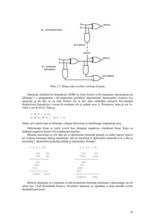 Slika 2.3 Sklopovska izvedba 1-bitnog zbrajala

      Operacija ekskluzivne disjunkcije (XOR) se često koristi u bit-značajnim operacijama pri
šifriranju i u programima s bit-mapiranim grafičkim algoritmima. Interesantno svojstvo ove
operacije je da ako se na neki binarni niz A dva puta uzastopno primjeni bit-značajna
ekskluzivna disjunkcija s nizom B rezultatni niz je jednak nizu A. Primjerice, neka je niz A=
1010, a niz B=0110. Tada je:

       A ⊕ B = 1100
      (A ⊕ B) ⊕ B = 1010 = A

Dakle, prvo djelovanje je šifriranje, a drugo djelovanje je dešifriranje originalnog niza.
     Oduzimanje broja se može izvesti kao zbrajanje negativne vrijednosti broja. Kako se
kodiraju negativni brojevi bit će pokazano kasnije.
     Binarno množenja se vrši tako da se djelomičan umnožak pomiče za jedno mjesto ulijevo
pri svakom uzimanju idućeg množitelja. Ako je množitelj 0, djelomični umnožak je 0, a ako je
množitelj 1, djelomični umnožak jednak je množeniku. Primjer:

      5 x 5 = 25                                   5 x 10 = 50

          101   (5)                                101     (5)
          101   (5)                               1010    (10)
      ------------                             ---------------
          101                                      000
         000                                      101
        101                                      000
      ------------                              101
        11001 (25)                             ----------------
                                                110010    (50)

    Binarno dijeljenje se u računalu izvodi primjenom binarnog množenja i oduzimanja, na isti
način kao i kod decimalnih brojeva. Navedene operacije su ugrađene u skup naredbi većine
današnjih procesora.




                                                                                             18
 
