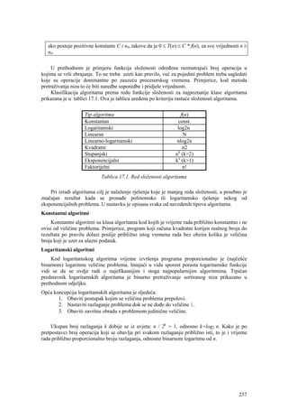 ako postoje pozitivne konstante C i n0, takove da je 0 ≤ T(n) ≤ C * f(n), za sve vrijednosti n ≥
   n0.

     U prethodnom je primjeru funkcija složenosti određena razmatrajući broj operacija u
kojima se vrši zbrajanje. To ne treba uzeti kao pravilo, već za pojedini problem treba sagledati
koje su operacije dominantne po zauzeću procesorskog vremena. Primjerice, kod metoda
pretraživanja niza to će biti naredbe usporedbe i pridjele vrijednosti.
     Klasifikacija algoritama prema redu funkcije složenosti za najpoznatije klase algoritama
prikazana je u tablici 17.1. Ova je tablica uređena po kriteriju rastuće složenosti algoritama.

                    Tip algoritma                                  f(n)
                    Konstantan                                   const.
                    Logaritamski                                 log2n
                    Linearan                                        N
                    Linearno-logaritamski                        nlog2n
                    Kvadratni                                       n2
                                                                 k
                    Stupanjski                                  n (k>2)
                    Eksponencijalni                             kn (k>1)
                    Faktorijelni                                    n!
                            Tablica 17.1. Red složenosti algoritama

    Pri izradi algoritama cilj je nalaženje rješenja koje je manjeg reda složenosti, a posebno je
značajan rezultat kada se pronađe polinomsko ili logaritamsko rješenje nekog od
eksponencijalnih problema. U nastavku je opisana svaka od navedenih tipova algoritama.
Konstantni algoritmi
    Konstantni algoritmi su klasa algoritama kod kojih je vrijeme rada približno konstantno i ne
ovisi od veličine problema. Primjerice, program koji računa kvadratni korijen realnog broja do
rezultata po pravilu dolazi poslije približno istog vremena rada bez obzira kolika je veličina
broja koji je uzet za ulazni podatak.
Logaritamski algoritmi
    Kod logaritamskog algoritma vrijeme izvršenja programa proporcionalno je (najčešće
binarnom) logaritmu veličine problema. Imajući u vidu sporost porasta logaritamske funkcije
vidi se da se ovdje radi o najefikasnijim i stoga najpopularnijim algoritmima. Tipičan
predstavnik logaritamskih algoritama je binarno pretraživanje sortiranog niza prikazano u
prethodnom odjeljku.
Opća koncepcija logaritamskih algoritama je sljedeća:
       1. Obaviti postupak kojim se veličina problema prepolovi.
       2. Nastaviti razlaganje problema dok se ne dođe do veličine 1.
       3. Obaviti završnu obradu s problemom jedinične veličine.

    Ukupan broj razlaganja k dobije se iz uvjeta: n / 2k = 1, odnosno k=log2 n. Kako je po
pretpostavci broj operacija koji se obavlja pri svakom razlaganju približno isti, to je i vrijeme
rada približno proporcionalno broju razlaganja, odnosno binarnom logaritmu od n.




                                                                                               237
 