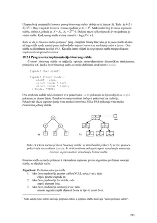 Ukupan broj unutarnjih čvorova punog binarnog stabla dobije se iz izraza (1). Tada je k=2 i
Nu=2h-1. Broj vanjskih čvorova (listova) jednak je Nv = 2h. Makimalni broj čvorova u punom
stablu, visine h, jednak je N = Nu+ Nu = 2h+1-1. Duljina staze od korijena do čvora jednaka je
visini stabla. Kod punog stabla visina iznosi h = log2(N+1)-1.

Kaže se da je binarno stablo potpuno 1 (eng. complete binary tree) ako je to puno stablo ili ako
od tog stabla može nastati puno stablo dodavanjem čvorova na na donjoj razini s desna. Ova
stabla su ilustrirana na slici 19.3. Kasnije ćemo vidjeti da se potpuna stabla mogu efikasno
implementirati pomoću nizova.
19.2.1 Programska implementacija binarnog stabla
    Čvorovi binarnog stabla se najčešće opisuju samoreferentnim dinamičkim strukturama,
primjerice u C jeziku čvor binarnog stabla se može definirati strukturom tnode:

         typedef char elemT;

         typedef struct tnode {
             elemT   elem;
             struct tnode * left;
             struct tnode * right;
          } Tnode, *TREE;

Ova struktura sadrži neki element i dva pokazivača: left pokazuje na lijevo dijete, a right
pokazuje na desno dijete. Ponekad se ovoj strukturi dodaje i pokazivač na roditelja.
Pokazivači služe uspostavljanju veza među čvorovima. Slika 19.4 prikazuje veze među
čvorovima jednog stabla.




      Slika 19.4 Dva načina prikaza binarnog stabla: a) strukturalni prikaz i b) prikaz pomoću
      pokazivača na strukturu tnode. U strukturalnom prikazu krugovi označavaju unutarnje
                         čvorove, a pravokutnici označavaju listove stabla

Binarno stablo se može prikazati i tekstualnim zapisom, prema algoritmu prefiksne notacije
stabla, na sljedeći način:

Algoritam: Prefiksna notacija stabla
   1. Ako čvor predstavlja prazno stablo (NULL pokazivač), tada
           zapiši prazne zagrade ():
   2. Ako čvor predstavlja list stabla, tada
           zapiši element lista.
   3. Ako čvor predstavlja unutarnji čvor, tada
           unutar zagrada zapiši element čvora te lijevi i desni čvor.

1
    Neki autori puno stablo nazivaju potpuno stablo, a potpuno stablo nazivaju "skoro potpuno stablo".




                                                                                                         283
 