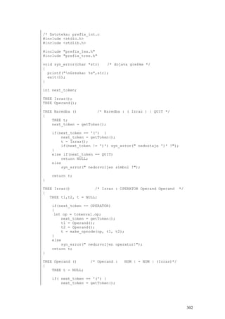 /* Datoteka: prefix_int.c
#include <stdio.h>
#include <stdlib.h>

#include "prefix_lex.h"
#include "prefix_tree.h"

void syn_error(char *str)   /* dojava greške */
{
  printf("nGreska: %s",str);
  exit(1);
}

int next_token;

TREE Izraz();
TREE Operand();

TREE Naredba ()         /* Naredba : ( Izraz ) | QUIT */
{
    TREE t;
    next_token = getToken();

    if(next_token == '(') {
        next_token = getToken();
        t = Izraz();
        if(next_token != ')') syn_error(" nedostaje ')' !");
    }
    else if(next_token == QUIT)
        return NULL;
    else
        syn_error(" nedozvoljen simbol !");

    return t;
}

TREE Izraz()           /* Izraz : OPERATOR Operand Operand    */
{
   TREE t1,t2, t = NULL;

    if(next_token == OPERATOR)
    {
     int op = tokenval.op;
        next_token = getToken();
        t1 = Operand();
        t2 = Operand();
        t = make_opnode(op, t1, t2);
    }
    else
        syn_error(" nedozvoljen operator!");
    return t;
}

TREE Operand ()      /* Operand :   NUM | - NUM | (Izraz)*/
{
    TREE t = NULL;

    if( next_token == '(') {
        next_token = getToken();




                                                                   302
 