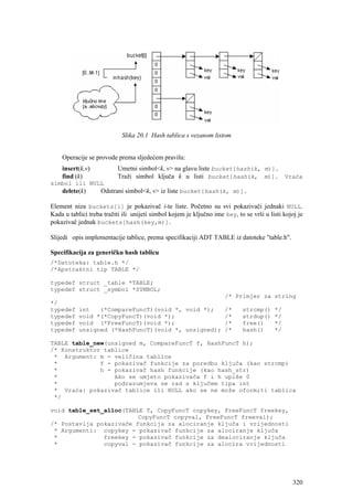 Slika 20.1 Hash tablica s vezanom listom


    Operacije se provode prema sljedećem pravilu:
    insert(k,v)           Umetni simbol<k, v> na glavu liste bucket[hash(k, m)].
    find (k)              Traži simbol ključa k u listi bucket[hash(k, m)]. Vraća
simbol ili NULL
    delete(k)       Odstrani simbol<k, v> iz liste bucket[hash(k, m)].

Element niza buckets[i] je pokazivač i-te liste. Početno su svi pokazivači jednaki NULL.
Kada u tablici treba tražiti ili unijeti simbol kojem je ključno ime key, to se vrši u listi kojoj je
pokazivač jednak buckets[hash(key,m)].

Slijedi opis implementacije tablice, prema specifikaciji ADT TABLE iz datoteke "table.h".

Specifikacija za generičku hash tablicu
/*Datoteka: table.h */
/*Apstraktni tip TABLE */

typedef struct _table *TABLE;
typedef struct _symbol *SYMBOL;
                                                                     /* Primjer za string
*/
typedef    int   (*CompareFuncT)(void *, void *);                    /*     strcmp()     */
typedef    void *(*CopyFuncT)(void *);                               /*     strdup()     */
typedef    void (*FreeFuncT)(void *);                                /*     free()       */
typedef    unsigned (*HashFuncT)(void *, unsigned);                  /*     hash()       */

TABLE table_new(unsigned m, CompareFuncT f, HashFuncT h);
/* Konstruktor tablice
 * Argument: m - veličina tablice
 *            f - pokazivač funkcije za poredbu ključa (kao strcmp)
 *            h - pokazivač hash funkcije (kao hash_str)
 *                Ako se umjeto pokazivača f i h upiše 0
 *                podrazumjeva se rad s ključem tipa int
 * Vraća: pokazivač tablice ili NULL ako se ne može oformiti tablica
 */

void table_set_alloc(TABLE T, CopyFuncT copykey, FreeFuncT freekey,
                         CopyFuncT copyval, FreeFuncT freeval);
/* Postavlja pokazivače funkcija za alociranje ključa i vrijednosti
 * Argumenti: copykey - pokazivač funkcije za alociranje ključa
 *             freekey - pokazivač funkcije za dealociranje ključa
 *             copyval - pokazivač funkcije za alocira vrijednosti




                                                                                                 320
 