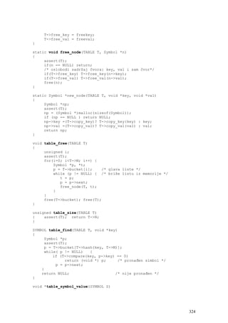 T->free_key = freekey;
    T->free_val = freeval;
}

static void free_node(TABLE T, Symbol *n)
{
     assert(T);
     if(n == NULL) return;
     /* oslobodi sadržaj čvora: key, val i sam čvor*/
     if(T->free_key) T->free_key(n->key);
     if(T->free_val) T->free_val(n->val);
     free(n);
}

static Symbol *new_node(TABLE T, void *key, void *val)
{
     Symbol *np;
     assert(T);
     np = (Symbol *)malloc(sizeof(Symbol));
     if (np == NULL ) return NULL;
     np->key =(T->copy_key)? T->copy_key(key) : key;
     np->val =(T->copy_val)? T->copy_val(val) : val;
     return np;
}

void table_free(TABLE T)
{
     unsigned i;
     assert(T);
     for(i=0; i<T->M; i++) {
         Symbol *p, *t;
         p = T->bucket[i];    /* glava liste */
         while (p != NULL) { /* briše listu iz memorije */
            t = p;
            p = p->next;
            free_node(T, t);
         }
     }
     free(T->bucket); free(T);
}

unsigned table_size(TABLE T)
{    assert(T); return T->N;
}

SYMBOL table_find(TABLE T, void *key)
{
     Symbol *p;
     assert(T);
     p = T->bucket[T->hash(key, T->M)];
     while( p != NULL)   {
         if (T->compare(key, p->key) == 0)
              return (void *) p;     /* pronađen simbol */
          p = p->next;
    }
    return NULL;                    /* nije pronađen */
}

void *table_symbol_value(SYMBOL S)




                                                             324
 