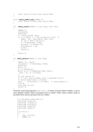 {     if(S) return S->val; else return NULL;
}

void *table_symbol_key(SYMBOL S)
{    if(S) return S->key; else return NULL;
}

int   table_insert(TABLE T, void *key, void *val)
{
      SYMBOL s;
      unsigned h;
      assert(T);
      s = table_find(T, key);
      if (s == NULL) { /* ako ne postoji ključ                */
         Symbol *np = new_node(T, key, val);
         if (np == NULL) return 0;
         h = T->hash(key, T->M);
         np->next = T->bucket[h];
         T->bucket[h] = np;
         T->N++;
         return 1:
      }
      return 0;
}

int table_delete(TABLE T, void *key)
{
       Symbol *p , *prev;
       unsigned h = T->hash(key, T->M);
       assert(T);
       prev = 0;
       p = T->bucket[h];
       while (p && T->compare(p->key, key)) {
         prev = p; p = p->next;
       }
       if (!p) return 0;
       /* p - čvor koji brišemo, prev - prethodni čvor*/
       if (prev) prev->next = p->next;
       else         T->bucket[h] = p->next; /* glava buketa */
       --T->N;
       free_node (T, p);
       return 1;
}
Testiranje se provodi programom hash_test.c. U njemu se formira tablica simbola, i u nju se
unosi nekoliko simbola. Zatim se provjerava da li se simbol "while" nalaze u tablici. Zatim se
taj simbol briše i ponovo provjerava da li je u tablici.

       /* Datoteka: hash_test.c*/
       #include <stdio.h>
       #include <stdlib.h>
       #include <string.h>
       #include "table.h"
       #include "hash.c"

       int main( )
       {
           char str[20];
           SYMBOL s;




                                                                                          325
 