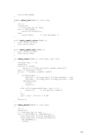 return NOT_FOUND;
}

SYMBOL table_find(TABLE T, void *key)
{
    int i;
     assert(T);
     i = find_sym_idx (T, key);
    if(i != NOT_FOUND)
        return &T->htable[i];
    else
        return NULL;       /* nije pronaðen */
}

void *table_symbol_value(SYMBOL s)
{   if(s) return s->val;
    else return NULL;
}

void *table_symbol_key(SYMBOL s)
{   if(s) return s->key;
    else return NULL;
}

int table_insert(TABLE T, void *key, char *val)
{
    unsigned idx, i = 0;
    assert(T);
    if(T->N >= T->M/2)
          return 0; /*ovdje primijeni rehash funkciju*/
    idx = T->hash(key, T->M);
    for(;;) /* probaj sljedeći index*/
    {
         if(!FULL(idx)) {
              KEY(idx) = (T->copy_key)? T->copy_key(key) : key;
              VAL(idx) = (T->copy_val)? T->copy_val(val) : val;
           SET_FULL(idx);
              T->N++;
              return 1;
         }
       else if(T->compare(KEY(idx), key) == 0) {
              return 0;      /* već postoji simbol*/
       }
       i++;
       idx = (idx + (2*i-1)) % T->M;
    }
    return 0;
}

int table_delete(TABLE T, void *key)
{
    int i;
    assert(T);
    i = find_sym_idx (T, key) ;
    if(i != NOT_FOUND && !(DELETED(i))) {
       if(T->free_key) T->free_key(KEY(i));
       if(T->free_val) T->free_val(VAL(i));
        SET_DELETED(i);
        --T->N;




                                                                  331
 