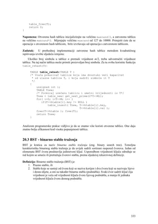 table_free(T);
     return 0;
}

Napomena: Otvorenu hash tablicu inicijalizirajte na veličinu maxrand/2, a zatvorenu tablicu
na veličinu maxrand*2. Mijenjajte veličinu maxrand od 127 do 10000. Primjetit ćete da se
operacije s otvorenom hash tablicom, brže izvršavaju od operacija s zatvorenom tablicom.

Zadatak: U prethodnoj implementaciji zatvorene hash tablice metodom kvadratičnog
ispitivanja izvršte sljedeću izmjenu:
     Ukoliko broj simbola u tablice n premaši vrijednost m/2, treba udvostručiti vrijednost
tablice. Na taj način tablica može primiti proizvoljan broj simbola. Za tu svrhu koristite funkciju
table_rehash(T):

      TABLE table_rehash(TABLE T )
      /* Vraća pokazivač tablice koja ima dvostuko veći kapacitet
       * od ulazne tablice T, i koja sadrži simbole it T
       */
      {
          unsigned int i;
          TABLE Tnew;
          /* Formiraj uvećanu tablicu i umetni vrijednosti iz T*/
          Tnew = table_new( get_next_prime(2*T->M));
          for( i=0; i<T->M; i++ )
             if(T->htable[i].key != NULL )
                 table_insert( Tnew, T->htable[i].key,
                                     T->htable[i].val );
          free(T->htable ); free(T);
          return Tnew;
      }


Analizom programerske prakse vidljivo je da se znatno više koristi otvorene tablice. One daju
znatno bolju efikasnost kod visoke popunjenosti tablice.


20.3 BST - binarno stablo traženja
BST je kratica za naziv binarno stablo traženja (eng. binary search tree). Temeljna
karakteristika binarnog stabla traženja je da uvijek sadrži sortirani raspored čvorova. Jedan od
elemenata BST čvora predstavlja jedinstveni ključ. Usporedbom vrijednosti ključa određuje se
red kojim se umeću ili pretražuju čvorovi stabla, prema sljedećoj rekurzivnoj definiciji.

Definicija: Binarno stablo traženja (BST) je:
    1. Prazno stablo, ili
    2. Stablo koje se sastoji od čvora koji se naziva korijen i dva čvora koji se nazivaju lijevo
         i desno dijete, a oni su također binarna stabla (podstabla). Svaki čvor sadrži ključ čija
         vrijednost je veća od vrijednosti ključa čvora lijevog podstabla, a manja ili jednaka
         vrijednosti ključa čvora desnog podstabla.




                                                                                               333
 