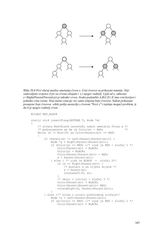 Slika 20.6 Prvi slučaj analize umetanja čvora x. Crni čvorovi su prikazani tamnije. Nije
zadovoljeno svojstvo 4 jer su crveno obojani i x i njegov roditelj. Ujak od x, odnosno
y=Right(Parent(Parent(x))) je također crven. Svako podstablo A,B,C,D i E ima crni korijen i
jednaku crnu-visinu. Nisu nužne rotacije već samo izmjena boje čvorova. Nakon prikazane
promjene boje čvorova while petlja nastavlja s čvorom "Novi x" i ispituje mogući problem, tj.
da li je njegov roditelj crven.

      #ifdef RED_BLACK

      static void insertFixup(BSTREE T, Node *x)
      {
          /* stvara Red-Black ravnotežu nakon umetanja čvora x */
          /* podrazumjeva se da je Color(x) = RED;             */
          while (x != Root(T) && Color(Parent(x)) == RED)
          {
              if (Parent(x) == Left(Parent(Parent(x)))) {
                  Node *y = Right(Parent(Parent(x)));
                  if (Color(y) == RED) {/* ujak je RED - slučaj 1 */
                      Color(Parent(x)) = BLACK;
                      Color(y) = BLACK;
                      Color(Parent(Parent(x))) = RED;
                      x = Parent(Parent(x));
                  } else { /* ujak je BLACK - slučaj 2*/
                      if (x == Right(Parent(x))) {
                          /* postavi x za lijevo dijete */
                          x = Parent(x);
                          rotateLeft(T, x);
                      }
                      /* oboji i rotiraj - slučaj 3 */
                      Color(Parent(x)) = BLACK;
                      Color(Parent(Parent(x)))= RED;
                      rotateRight(T, Parent(Parent(x)));
                  }
              } else {/* slika u zrcalu prethodnog slučaja*/
                  Node *y = Left(Parent(Parent(x)));
                  if (y->color == RED) {/* ujak je RED - slučaj 1 */
                      Color(Parent(x)) = BLACK;




                                                                                           347
 