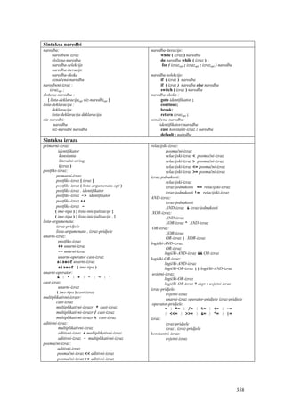 Sintaksa naredbi
naredba:                                           naredba-iteracije:
       naredbeni izraz                                  while ( izraz ) naredba
       složena-naredba                                  do naredba while ( izraz ) ;
       naredba-selekcije                                for ( izrazopt ; izrazopt ; izrazopt ) naredba
       naredba-iteracije
       naredba-skoka                               naredba-selekcije:
       označena-naredba                                 if ( izraz ) naredba
naredbeni izraz :                                       if ( izraz ) naredba else naredba
     izrazopt ;                                         switch ( izraz ) naredba
složena-naredba :                                  naredba-skoka :
   { lista-deklaracijaopt niz-naredbiopt }              goto identifikator ;
lista-deklaracija :                                     continue;
       deklaracija                                      break;
       lista-deklaracija deklaracija                    return izrazopt ;
niz-naredbi:                                       označena-naredba:
        naredba                                        identifikator: naredba
       niz-naredbi naredba                              case konstanti-izraz : naredba
                                                        default : naredba
Sintaksa izraza
primarni-izraz:                                    relacijski-izraz:
          identifikator                                      posmačni-izraz
           konstanta                                         relacijski-izraz < posmačni-izraz
           literalni-string                                  relacijski-izraz > posmačni-izraz
           (izraz )                                          relacijski-izraz <= posmačni-izraz
postfiks-izraz:                                              relacijski-izraz >= posmačni-izraz
         primarni-izraz                            izraz-jednakosti:
         postfiks-izraz [ izraz ]                            relacijski-izraz
         postfiks-izraz ( lista-argumenata-opt )             izraz-jednakosti == relacijski-izraz
         postfiks-izraz . identifikator                      izraz-jednakosti != relacijski-izraz
         postfiks-izraz -> identifikator
                                                   AND-izraz:
         postfiks-izraz ++                                   izraz-jednakosti
         postfiks-izraz –                                    AND-izraz & izraz-jednakosti
        ( ime-tipa ) { lista-inicijalizacije }      XOR-izraz:
        ( ime-tipa ) { lista-inicijalizacije , }             AND-izraz
lista-argumenata:                                            XOR-izraz ^ AND-izraz
         izraz-pridjele                             OR-izraz:
         lista-argumenata , izraz-pridjele                   XOR-izraz
unarni-izraz:                                                OR-izraz | XOR-izraz
          postfiks-izraz
                                                   logički-AND-izraz:
          ++ unarni-izraz
                                                             OR-izraz
          -- unarni-izraz                                   logički-AND-izraz && OR-izraz
          unarni-operator cast-izraz               logički-OR-izraz:
         sizeof unarni-izraz                                logički-AND-izraz
          sizeof ( ime-tipa )                               logički-OR-izraz || logički-AND-izraz
unarni-operator:                                    uvjetni-izraz:
         & | * | + | - | ~ | !                              logički-OR-izraz
cast-izraz:                                                 logički-OR-izraz ? expr : uvjetni-izraz
          unarni-izraz                             izraz-pridjele:
         ( ime-tipa ) cast-izraz                             uvjetni-izraz
multiplikativni-izrazr:                                      unarni-izraz operator-pridjele izraz-pridjele
         cast-izraz                                 operator-pridjele:
         multiplikativni-izrazr * cast-izraz                = | *= | /= | %= | += | -=
         multiplikativni-izrazr / cast-izraz                | <<= | >>= | &= | ^= | |=
         multiplikativni-izrazr % cast-izraz       izraz:
aditivni-izraz:                                              izraz-pridjele
          multiplikativni-izraz                              izraz , izraz-pridjele
          aditivni-izraz + multiplikativni-izraz   konstantni-izraz:
          aditivni-izraz - multiplikativni-izraz             uvjetni-izraz
posmačni-izraz:
          aditivni-izraz
          posmačni-izraz << aditivni-izraz
          posmačni-izraz >> aditivni-izraz




                                                                                                         358
 