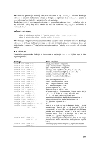 Ove funkcije pretvaraju multibajt znakovnu sekvencu u tip wchar_t i obrnuto. Funkcija
mbtowc() analizira maksimalno n bajta iz stringa src i pretvara ih u wchar_t i sprema u
dest, te vraća broj bajta ili -1 ako pretvorba nije uspješna.
Funkcija wctomb() pretvara prošireni znak src u multibajt sekvencu dest, i vraća broj bajta u
toj sekvenci.. (Ovaj broj neće nikada biti veći od konstante MB_CUR_MAX, definirane u
<stdlib.h>.)

mbstowcs, wcstombs
      size_t mbstowcs(wchar_t *dest, const char *src, size_t n);
      size_t wcstombs(char *dest, wchar_t src);

Ove funkcije vrše pretvorbu višestruke multibajt sequence i niza proširenih znakova. Funkcija
mbtowcs() pretvara multibajt sekvencu src i u niz proširenih znakova i sprema u dest, ali
maksimalno n znakova. Vraća broj pretvorenih znakova. Funkcija wcstombs() vrši obrnutu
radnju.

C 5 <math.h>
Standardne matematičke funkcije su deklarirane u zaglavlju <math.h>. Njihov opis je dan
sljedećoj tablici:

Funkcija                                 Vraća vrijednost
double     sin(double x);                sin(x) , sinus kuta x u radijanima
double     cos(double x);                cos(x) , kosinus kuta x u radijanima
double     tan(double x);                tg(x) , tangens kuta x u radijanima
double     asin(double x);               arcsin(x), vraća vrijednost [-π/2, π/2], za x ∈ [-1,1].
double     acos(double x);               arccos(x), vraća vrijednost [0, π], za x ∈ [-1,1].
double     atan(double x);               arctg(x), vraća vrijednost [-π/2, π/2].
double     atan2(double y,               arctan(y / x), vraća vrijednost [-π,π].
                 double x);
double     sinh(double x);               sh(x), sinus hiperbolni kuta x
double     cosh(double x);               ch(x) , kosinus hiperbolni kuta x
double     tanh(double x);               th(x) , tangens hiperbolni kuta x
double     exp(double x);                ex , x potencija broja e = 2,781
double     log(double x);                prirodni logaritam ln(x), x>0.
double     log10(double x);              logaritam baze 10, log10(x), x>0.
double     pow(double x,                 xy, potenciranje x s eksponentom y. Nastaje greška ako je
               double y);               x=0 i y <= 0, ili ako je x<0, a y nije cijeli broj.
double     sqrt(double x);              √x, za x>=0, dugi korijen pozitivnog broja
double     ceil(double x);               najmanji cijeli broj (tipa double) koji nije manji od x
double     floor(double x);              najveći cijeli broj (tipa double) koji nije veći od x
double     fabs(double x);               |x|, apsolutna vrijednost od x
double     ldexp(double x,int n);        x*2n
double     frexp(double x,              rastavlja x na frakcioni dio i eksponent broja 2. Vraća
                 int *exp);             normaliziranu frakciju od x (iz intervala [1/2,1)] i
                                        exponent od 2 u *exp. Ako je x jednak nuli, oba dijela su
                                        jednaka nuli. Primjerice, frexp(2.5, &i) vraća 0.625
                                        (odnosno 0.101 baze 2) i postavlja i na 2, tako da
                                        ldexp(0.625, 2) ponovo daje vrijednost 2.5.
double modf(double x,                   rastavlja x na integralni i frakcioni dio, tako da oba imaju
            double *ip);                predznak od x. Vraća frakcioni dio, a integralni dio smješta
                                        u *ip.
double fmod(double x,                    ostatak dijeljenja realnih brojeva x/y, s predznakom od x.
            double y);




                                                                                                   377
 