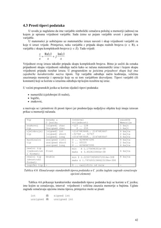 4.3 Prosti tipovi podataka
     U uvodu je naglašeno da ime varijable simbolički označava položaj u memoriji (adresu) na
kojem je upisana vrijednost varijable. Sada ćemo uz pojam varijable uvesti i pojam tipa
varijable.
     U matematici je uobičajeno uz matematičke izraze navesti i skup vrijednosti varijabli za
koje ti izrazi vrijede. Primjerice, neka varijabla x pripada skupu realnih brojeva (x ∈ R), a
varijabla z skupu kompleksnih brojeva (z ∈ Z). Tada vrijedi:
              z Re( z)     Im( z)
                =      + j
              x   x          x
Vrijednost ovog izraza također pripada skupu kompleksnih brojeva. Bitno je uočiti da oznaka
pripadnosti skupu vrijednosti određuje način kako se računa matematički izraz i kojem skupu
vrijednosti pripada rezultat izraza. U programskim se jezicima pripadnost skupu koji ima
zajedničke karakteristike naziva tipom. Tip varijable određuje način kodiranja, veličinu
zauzimanja memorije i operacije koje su sa tom varijablom dozvoljene. Tipovi varijabli (ili
konstanti) koji se koriste u izrazima određuju tip kojim rezultira taj izraz.

U većini programskih jezika se koriste sljedeći tipovi podataka:

    • numerički (cjelobrojni ili realni),
    • logički,
    • znakovni,

a nazivaju se i primitivni ili prosti tipovi jer predstavljaju nedjeljive objekte koji imaju izravan
prikaz u memoriji računala.

   Tip             Oznaka u                 Interval                                zauzeće
                   C jeziku                 vrijednosti                             Memorije
   znakovni        [signed]    char         -127 .. 128                             1 bajt
   tip             Unsigned    char            0 .. 255                             1 bajt
   cjelobrojni     [signed]    int          -2147483648.. 2147483647                4 bajta
   tip             [signed]    short        -32768 .. 32767                         2 bajta
                   [signed]    long         -2147483648.. 2147483647                4 bajta
   kardinalni      unsigned    [int]        0 .. 4294967295                         4 bajta
   tip             unsigned    short        0 .. 65535                              2 bajta
                   unsigned    long         0 .. 4294967295                         4 bajta
   realni tip                               min   ± 1.175494351e-38
   (jednostruk     float                    maks ± 3.402823466e+38                  4 bajta
   i format)
   realni tip      double                   min ± 2.2250738585072014e-308           8 bajta
   (dvostruki                               maks ± 1.7976931348623158e+308
   format)
   logički tip     -                        0 .. različito od nule                  -

Tablica 4.6. Označavanje standardnih tipova podataka u C jeziku (uglate zagrade označavaju
                                     opcioni element)

    Tablica 4.6 prikazuje karakteristike standardnih tipove podataka koji se koriste u C jeziku;
ime kojim se označavaju, interval vrijednosti i veličina zauzeća memorije u bajtima. Uglate
zagrade označavaju opciona imena tipova, primjerice može se pisati

      int      ili         signed int
      unsigned ili         unsigned int




                                                                                                 42
 
