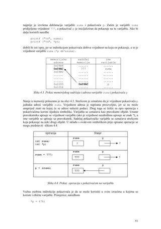najprije je izvršena deklaracija varijable suma i pokazivača p. Zatim je varijabli suma
pridijeljena vrijednost 777, a pokazivač p je inicijaliziran da pokazuje na tu varijablu. Ako bi
dalje koristili naredbe

      printf ("%d", suma);
      printf ("%d", *p);

dobili bi isti ispis, jer se indirekcijom pokazivača dobiva vrijednost na koju on pokazuje, a to je
vrijednost varijable suma (*p ⇔*&suma).

                       memorijska              sadržaj                 ime
                         adresa               memorije             varijable
                         0x09A8                 ......               ......
                         0x09AC                   777                 suma
                         0x09B0                 ......               ......
                         ......                 ......               ......
                         ......                 ......               ......
                         ......                 ......               ......
                         0x1000                 0x09AC                  p
                         0x1004                 ......               ......
         Slika 4.3. Prikaz memorijskog sadržaja i adresa varijable suma i pokazivača p

Stanje u memoriji prikazano je na slici 4.3. Strelicom je označeno da je vrijednost pokazivača p
jednaka adresi varijable suma. Vrijednost adresa je napisana proizvoljno, jer se ne može
unaprijed znati na kojoj će se adresi nalaziti podaci. Zbog toga se češće za opis operacija s
pokazivačima koristi sljedeća simbolika. Varijabla se označava kao pravokutni objekt. Unutar
pravokutnika upisuje se vrijednost varijable (ako je vrijednost neodređena upisuje se znak ?), a
ime varijable se upisuje uz pravokutnik. Sadržaj pokazivačke varijable se označava strelicom
koja pokazuje na neki drugi objekt. U skladu s ovakvom simbolikom prije opisane operacije se
mogu predstaviti slikom 4.4.




                     Slika 4.4. Prikaz operacija s pokazivačem na varijablu

Važna osobina indirekcije pokazivača je da se može koristiti u svim izrazima u kojima se
koriste i obične varijable. Primjerice, naredbom

      *p = 678;




                                                                                                51
 