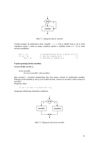 Slika 7.1 Dijagram toka if- naredbe

Uzmimo primjer da analiziramo dvije varijable : x i y. Cilj je odrediti koja je od te dvije
vrijednosti manja, a zatim tu manju vrijednost upisati u varijablu imena min. To se može
ostvariti naredbama:


      min = y;                      /* pretpostavimo da je y manje od x */
      if (x < y)                    /* ako je x manje od y              */
           min = x;                 /* minimum je jednak x-u            */


Uvjetno grananje (if-else naredba)
Sintaksa if-else naredbe je

      if-else-naredba:
             if ( izraz ) naredba1 else naredba2

gdje naredba1 i naredba2 predstavljaju bilo koji prostu, složenu ili strukturalnu naredbu.
Značenje if-else-naredbe je: ako je izraz različit od nule, izvršava se naredba1, inače izvršava se
naredba2.
Primjerice, iskaz:

      if (x < y) min = x; else min = y;

omogućuje određivanje minimalne vrijednosti.




                              Slika 7.2 Dijagram toka if-else naredbe




                                                                                                91
 