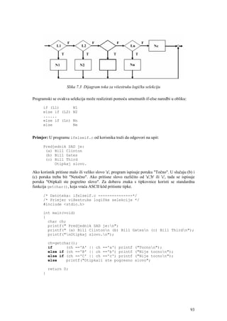 Slika 7.3 Dijagram toka za višestruku logičku selekciju

Programski se ovakva selekcija može realizirati pomoću umetnutih if-else naredbi u obliku:

      if (L1)      N1
      else if (L2) N2
      ......
      else if (Ln) Nn
      else         Ne


Primjer: U programu ifelseif.c od korisnika traži da odgovori na upit:

      Predjednik SAD je:
       (a) Bill Clinton
       (b) Bill Gates
       (c) Bill Third
           Otipkaj slovo.

Ako korisnik pritisne malo ili veliko slovo 'a', program ispisuje poruku "Točno". U slučaju (b) i
(c) poruka treba bit "Netočno". Ako pritisne slovo različito od 'a','b' ili 'c', tada se ispisuje
poruka "Otipkali ste pogrešno slovo". Za dobavu znaka s tipkovnice koristi se standardna
funkcija getchar(), koja vraća ASCII kôd pritisnte tipke.

      /* Datoteka: ifelseif.c ---------------*/
      /* Primjer višestruke logičke selekcije */
      #include <stdio.h>

      int main(void)
      {
        char ch;
        printf(" Predjednik SAD je:n";
        printf(" (a) Bill Clintonn (b) Bill Gatesn (c) Bill Thirdn");
        printf("nOtipkaj slovo.n");

          ch=getchar();
          if      (ch =='A' || ch =='a') printf              ("Tocnon");
          else if (ch =='B' || ch =='b') printf              ("Nije tocnon");
          else if (ch =='C' || ch =='c') printf              ("Nije tocnon");
          else    printf("Otipkali ste pogresno              slovo";

          return 0;
      }




                                                                                              93
 
