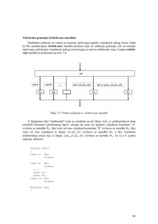 Višestruko grananje (switch-case naredba)
     Prethodne selekcije su vršene na temelju ispitivanja logičke vrijednosti nekog izraza. Sada
će biti predstavljena switch-case naredba pomoću koje se selekcija grananja vrši na temelju
ispitivanja cjelobrojne vrijednosti nekog izraza kojeg se naziva selektorski izraz. Logika switch-
case naredbe je prikazana na slici 7.4.




                        Slika 7.4 Prikaz selekcije u switch-case naredbi

     U dijagramu toka "selektorski" izraz je označena sa sel. Skup {a,b,..z} podrazumjeva skup
različitih konstanti cjelobrojnog tipa.U slučaju da izraz sel poprimi vrijednost konstante “a”
izvršava se naredba Na. Ako izraz sel ima vrijednost konstante “b” izvršava se naredba Nb. Ako
izraz sel ima vrijednost iz skupa {z1,z2,..z3} izvršava se naredba Nz, a ako vrijednost
selektorskog izraza nije iz skupa {a,b,..,z1,z2,..z3} izvršava se naredba Nx. To se u C jeziku
zapisuje iskazom:


      switch (sel)
      {
      case a: Na;
               break;

      case b:     Nb;
                  break;
        ....
        case z1:
        case z2:
      case z3: Nz;
               break;

      default: Nx;
      }




                                                                                               94
 