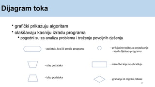 Dijagram toka
• grafički prikazuju algoritam
• olakšavaju kasniju izradu programa
 pogodni su za analizu problema i traženje povoljnih rješenja
- početak, kraj ili prekid programa
27
- ulaz podataka
- izlaz podataka
- priključne točke za povezivanje
raznih dijelova programa
- naredbe koje se obrađuju
- grananje ili mjesto odluke
 