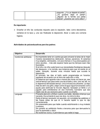 pregunta: ¿Y tu ya dejaste el pañal?
¿Te gustaría dejar el pañal?
¿Alguien de tu familia usa pañal
todavía? ¿Quieres ser como ellos?
Es importante:
 Enseñar al niño las conductas requisito para la expulsión, tales como desvestirse,
sentarse en la taza y, una vez finalizada la deposición, llevar a cabo una correcta
higiene.
Actividades de psicoeducativas para los padres:
Objetivo Desarrollo
Control de esfínteres Es importante tener en cuenta que para encarar la tarea de la mejor
manera necesitaremos dedicación, tiempo, paciencia. Si estamos
muy exigidos, estresados, con poco tiempo o muy preocupados por
otros asuntos… más vale esperar hasta que los tiempos sean más
favorables.
Si el niño o la niña suele hacer sus necesidades fisiológicas después
del desayuno, o la comida, esa instancia para que se siente en el
wáter, tranquilo, durante unos minutos hasta que suceda la
deposición.
Al principio, las idas al baño serán programadas en horarios
regulares de acuerdo con el ritmo de cada niño o niña.
Si sabemos que aguanta más o menos dos horas sin hacer pis, ese
será el tiempo que pase entre una ida al baño y otra. Una vez allí, no
lo dejaremos demasiado tiempo; cincominutos es suficiente. La vieja
treta de abrir una grifo y dejar correr el agua sigue funcionando como
ayuda para estimular la micción. Algunos necesitan un librito o un
juguete para entretenerse en ese momento. Conviene que ese
objeto sea de uso exclusivo para cuando va al baño.
Lenguaje Prestarle atención a Eithan cuando nos hable, dándole el tiempo que
necesite. Escuchando lo que nos dice, no cómo lo dice.
Darle el tiempo necesario, sin apurarlo, sin completar las palabras ni
las frases antes de que él, ni hacerle repetir lo que no dijo
correctamente.
Sin presionarlo para que hable cuando está llorando o muy molesto
o ansioso.
Sin ponerlo en exhibición frente a terceros para que demuestre lo
que ha aprendido a decir.
No burlarnos nunca, ni permitamos que nadie lo haga.
 