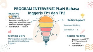 Program_Jalinan_Ukhuwah_PLaN_2023[1].pptx