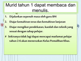 Murid tahun 1 dapat membaca dan
menulis.
1. Dijalankansepenuh masa olehguru BM
2. Diajarkemahiranteras dan kemahiranlanjutan
3. Diajarmengikutpendekatan, kaedahdan teknikyang
sesuai dengan tahappelajar.
# Sekiranyatidak lagidapat mencapaimatlamat pelajar
tahun 2-6akanmeneruskan KelasPemulihanKhas.
 