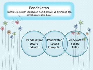 Pendekatan
: perlu selaras dgn keupayaan murid, aktiviti yg dirancang dan
kemahiran yg akn diajar
Pendekatan
secara
individu
Pendekatan
secara
kumpulan
Pendekatan
secara
kelas
 
