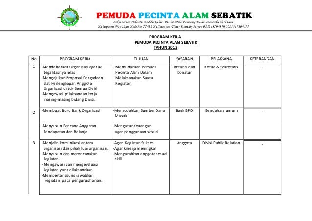 Contoh rab logistik dan Contoh rab logistik dan