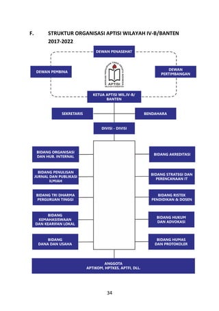 Aptisi Raker Program kerja aptisi | PDF
