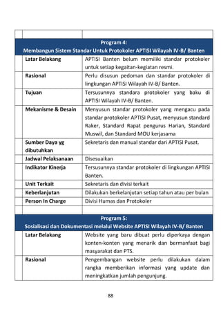 Aptisi Raker Program kerja aptisi | PDF