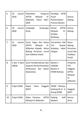 Aptisi Raker Program kerja aptisi | PDF