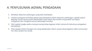 4. PENYUSUNAN JADWAL PENGADAAN
1/4/2019
1. Mintakan dokumen pelelangan yang telah ditetapkan
2. Lakukan pengujian terhadap jadual yang ditetapkan dalam dokumen pelelangan, apakah jadual
kegiatan secara keseluruhan dialokasikan pada waktu dan kondisi masyarakat luas dapat
mengakses dan mengikuti proses pelelangan tersebut
3. Teliti apakah jangka waktu masing-masing tahap kegiatan telah memenuhi ketentuan pengadaan
barang/jasa
4. Teliti apakah dalam hitungan hari yang dialokasikan dalam setiap tahap kegiatan tidak memasukan
hari libur (bukan hari kerja)
 